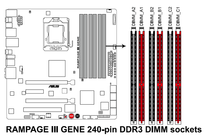 Asus rampage iv formula схема