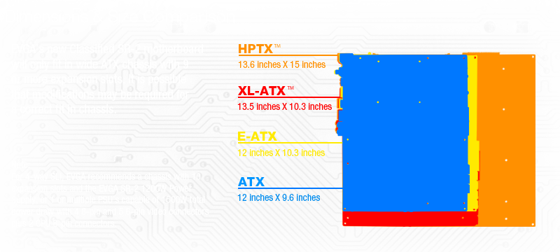 Haga clic en la imagen para ver una versión más grande

Nombre:	sr2_size_matrix.png
Visitas:	1
Size:	195,1 KB
ID:	174837