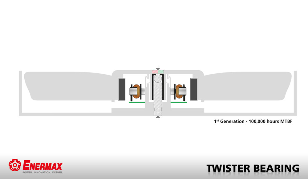 Haga clic en la imagen para ver una versión más grande

Nombre:	Twister Bearing (2).jpg
Visitas:	155
Size:	32,6 KB
ID:	197675