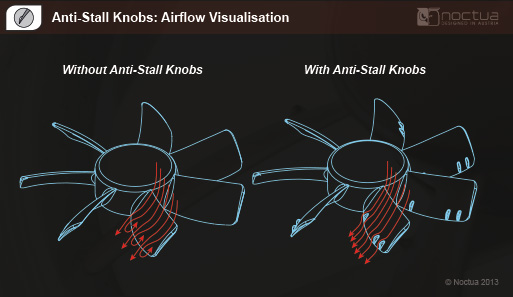 Haga clic en la imagen para ver una versión más grande

Nombre:	Anti-Stall Knobs1.jpg
Visitas:	169
Size:	46,3 KB
ID:	197862