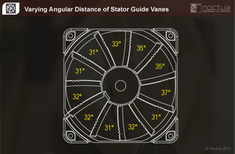 Haga clic en la imagen para ver una versión más grande

Nombre:	Varying Angular Distance.jpg
Visitas:	172
Size:	45,0 KB
ID:	197872