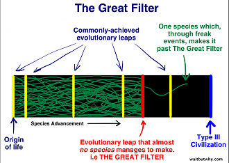 Haga clic en la imagen para ver una versión más grande  Nombre:	Great-Filter1-1024x727[1].png Visitas:	1 Size:	235,3 KB ID:	213482