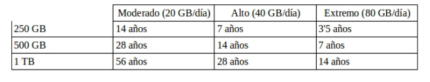 Haga clic en la imagen para ver una versión más grande

Nombre:	tablados.jpg
Visitas:	71
Size:	38,2 KB
ID:	215457