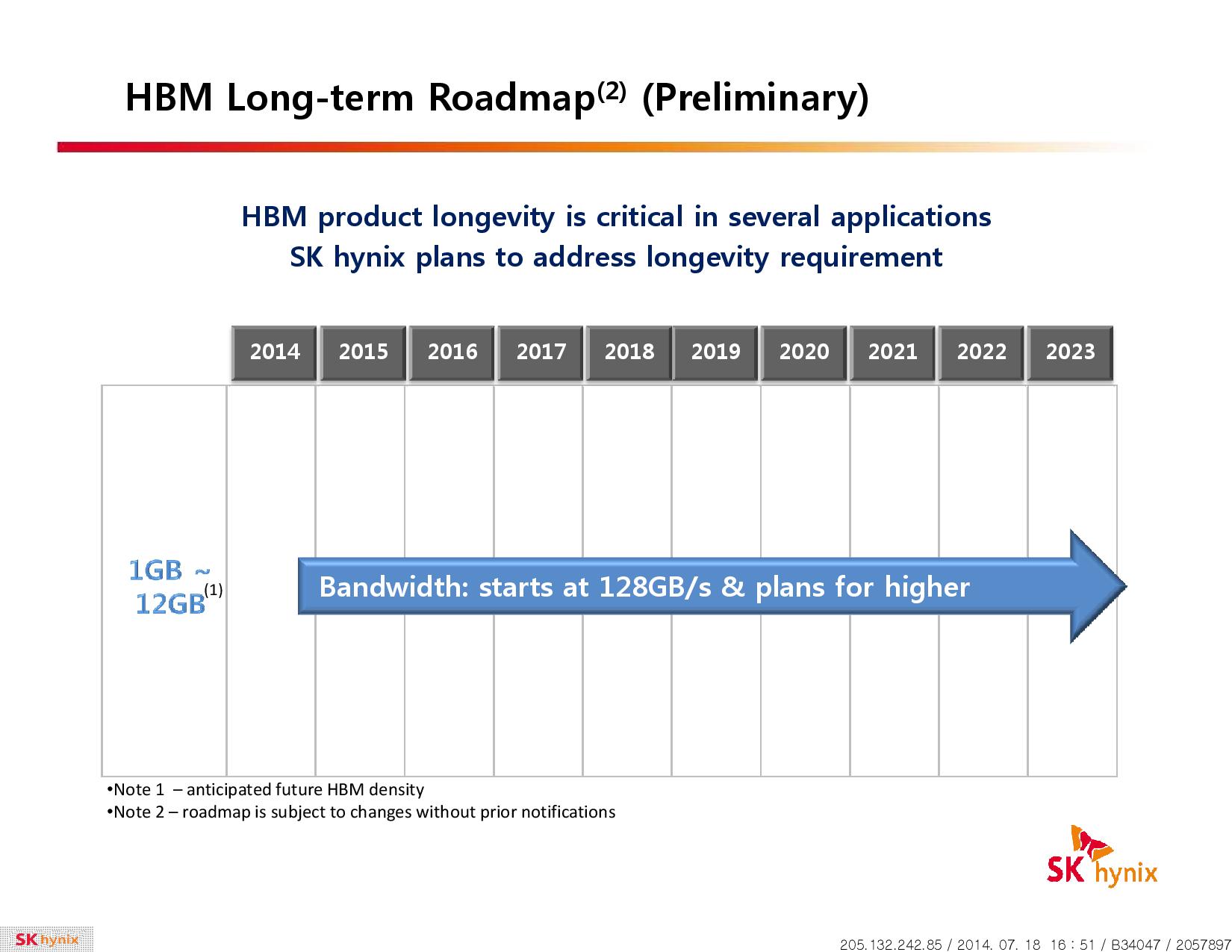 Haga clic en la imagen para ver una versión más grande

Nombre:	Hynix-HBM-23.jpg
Visitas:	1
Size:	114,0 KB
ID:	180081