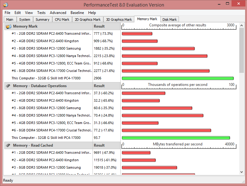 Haga clic en la imagen para ver una versión más grande

Nombre:	PerformanceTest.png
Visitas:	1
Size:	46,7 KB
ID:	176960