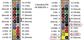 Haga clic en la imagen para ver una versión más grande

Nombre:	HP Z400 Power Supply Pinout 2.png
Visitas:	745
Size:	354,2 KB
ID:	220529