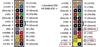 Haga clic en la imagen para ver una versión más grande

Nombre:	HP Z400 Power Supply Pinout 2.png
Visitas:	599
Size:	354,2 KB
ID:	220529