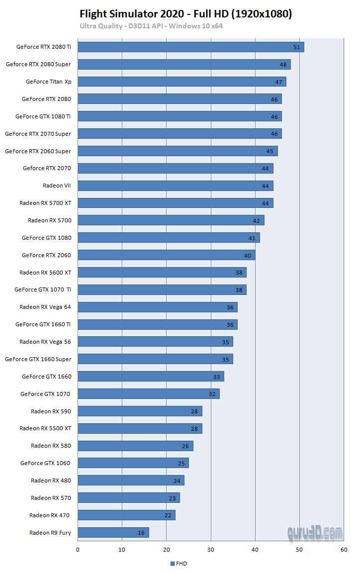 Haga clic en la imagen para ver una versión más grande  Nombre:	FULL HD.png Visitas:	0 Size:	20,9 KB ID:	220631