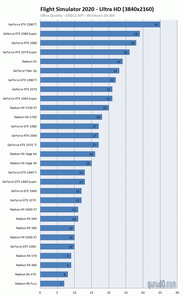 Haga clic en la imagen para ver una versión más grande  Nombre:	4K.gif Visitas:	0 Size:	101,5 KB ID:	220633