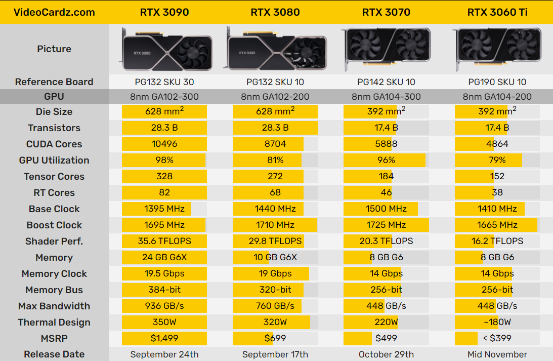 Haga clic en la imagen para ver una versión más grande

Nombre:	listado 3000.jpg
Visitas:	233
Size:	215,8 KB
ID:	221343