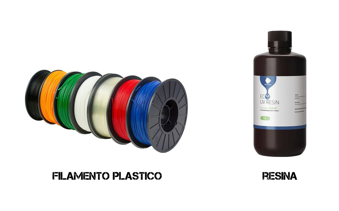 Anycubic Resina ABS V2 Lavable: resina avanzada para impresiones