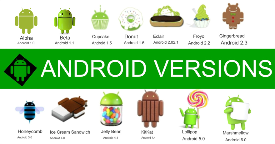 Haga clic en la imagen para ver una versión más grande

Nombre:	Android.jpg
Visitas:	409
Size:	184,4 KB
ID:	224263