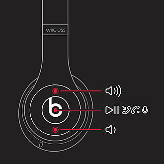 Haga clic en la imagen para ver una versión más grande  Nombre:	beats-solo-3-wireless-diagram-controls-20.jpg Visitas:	0 Size:	93,0 KB ID:	224320