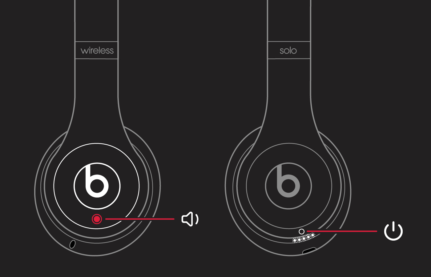 Haga clic en la imagen para ver una versión más grande  Nombre:	beats-solo3-wireless-diagram-reset-20.jpg Visitas:	0 Size:	140,5 KB ID:	224321