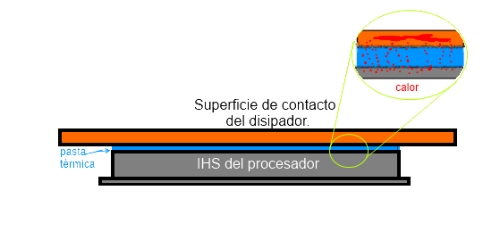 Haga clic en la imagen para ver una versión más grande

Nombre:	Heat.png
Visitas:	1
Size:	18,4 KB
ID:	173909