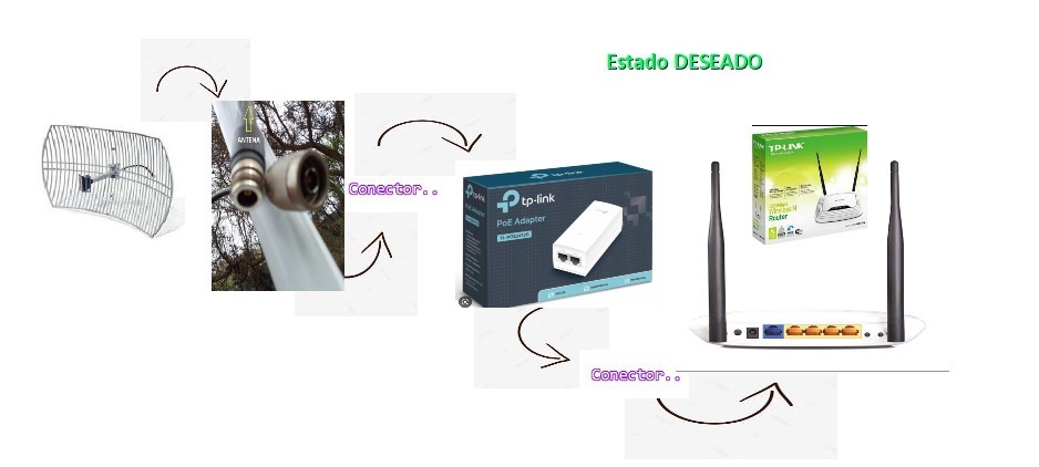 Haga clic en la imagen para ver una versión más grande

Nombre:	Estado Deseado.jpg
Visitas:	79
Size:	49,1 KB
ID:	229543