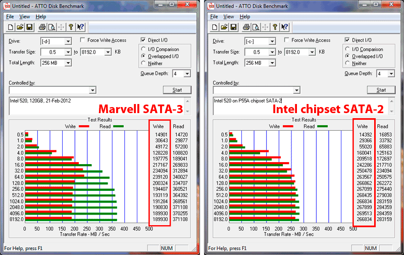 Haga clic en la imagen para ver una versión más grande

Nombre:	SATA3_vs_SATA2.png
Visitas:	1
Size:	57,7 KB
ID:	177170