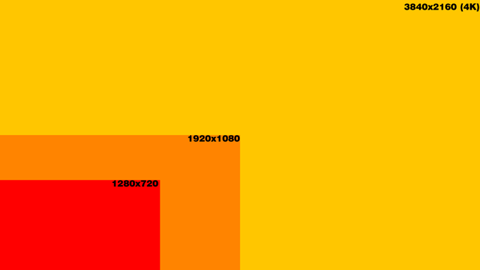 Haga clic en la imagen para ver una versión más grande

Nombre:	4K.png
Visitas:	1
Size:	4,5 KB
ID:	179963